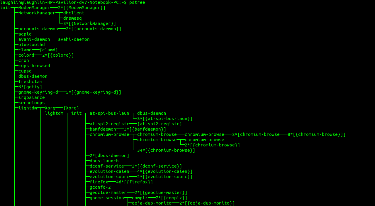 Finalizar Procesos en Linux desde la Línea de Comandos
