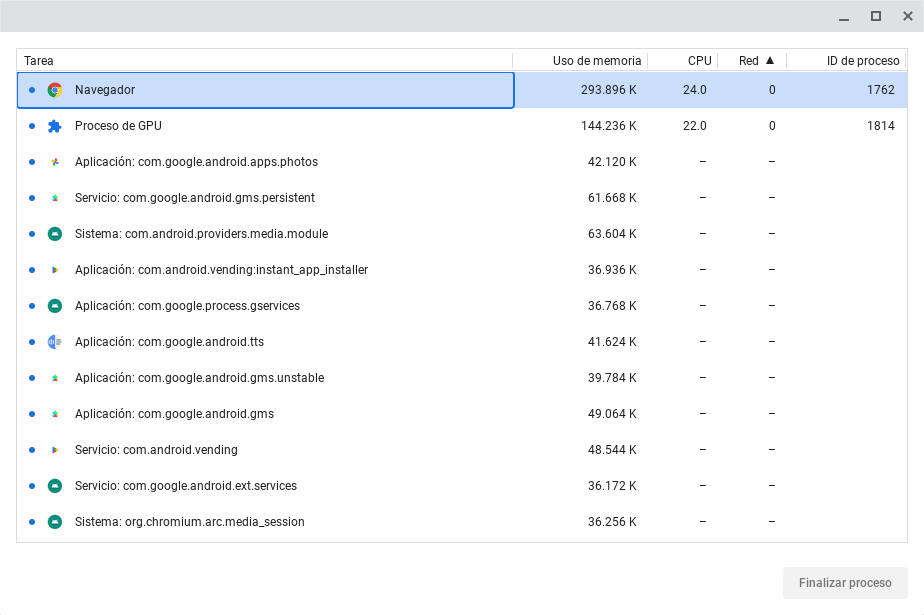 ChromeOS. Administrador de Tareas