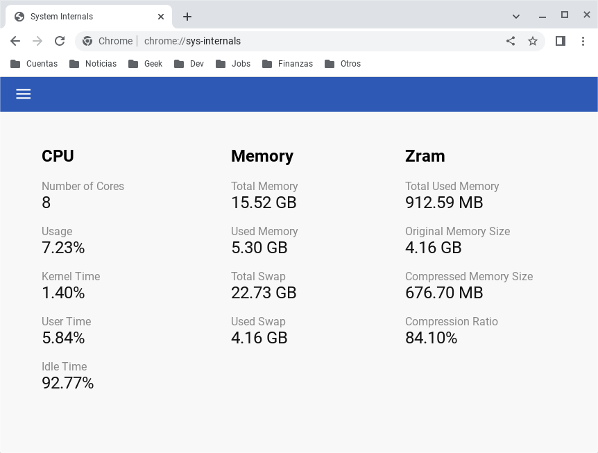 ChromeOS. System Internals