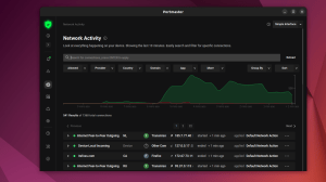 GNU/Linux Portmaster