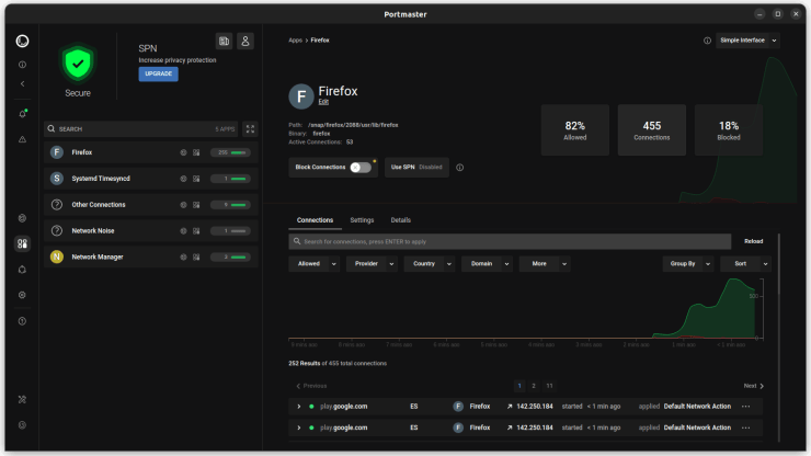 Portmaster. Aplicación. Actividad de Red