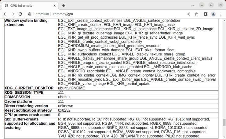 Chromium. Comprobar Uso de Wayland